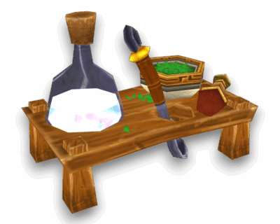 Pandaren Alchemist's Kit
